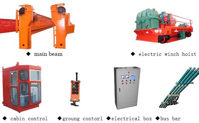 Тонна 15M/MIN железной дороги 15 прогона надземного крана пользы склада электрическая двойная 2